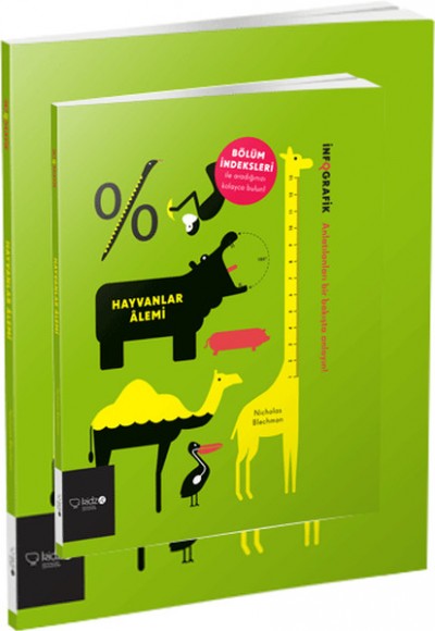 İnfografik - Hayvanlar Alemi İnfografik - Hayvanlar Alemi