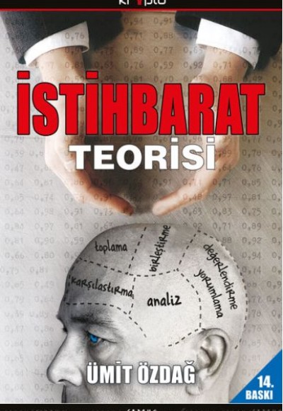İstihbarat Teorisi İstihbarat Teorisi