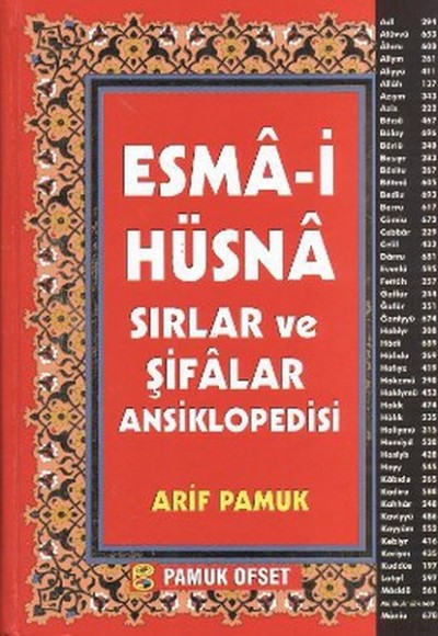 Esma-i Hüsna (Dua-138) Sırlar ve Şifalar Ansiklopedisi Esma-i Hüsna (Dua-138) Sırlar ve Şifalar Ansiklopedisi