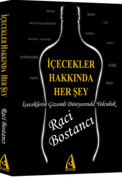 İçecekler Hakkında Her Şey İçecekler Hakkında Her Şey