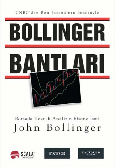 Bollinger Bantları Bollinger Bantları