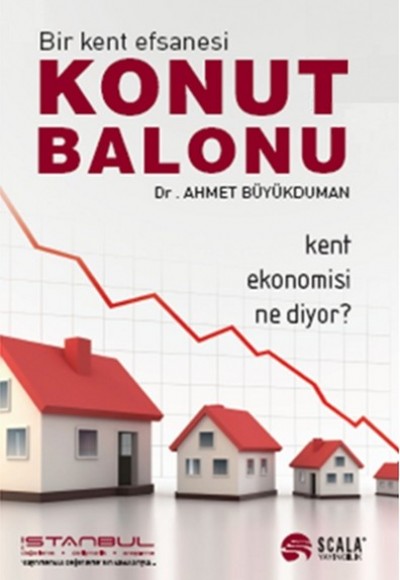 Konut Balonu Konut Balonu