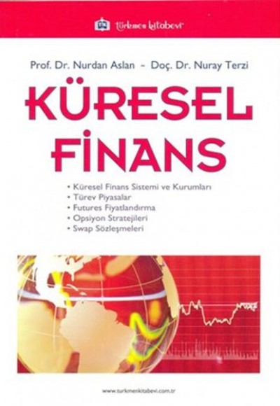 Küresel Finans Küresel Finans