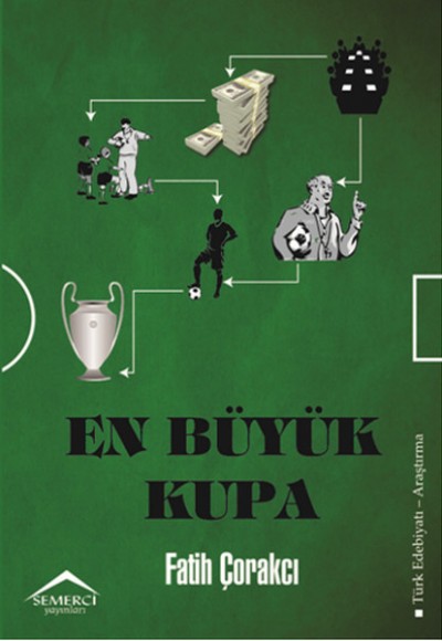 En Büyük Kupa En Büyük Kupa