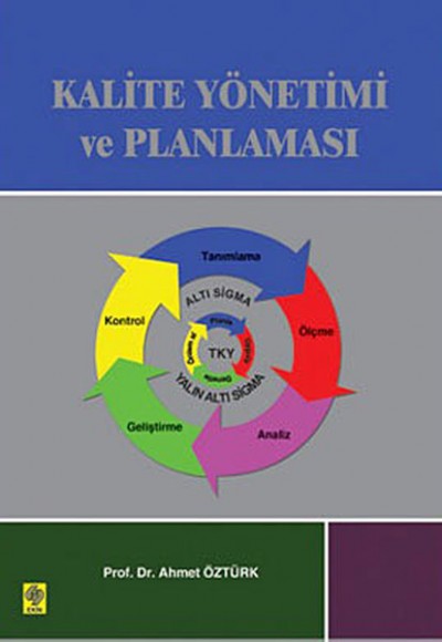Kalite Yönetimi ve Planlaması Kalite Yönetimi ve Planlaması