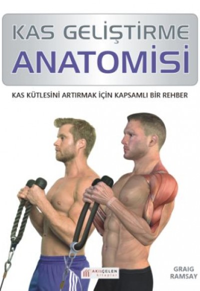 Kas Geliştirme Anatomisi