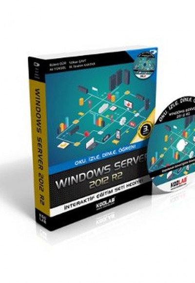 Windows Server 2012 Windows Server 2012