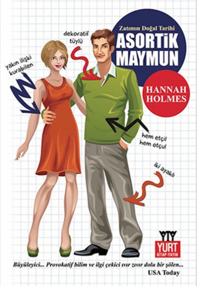Asortik Maymun Asortik Maymun