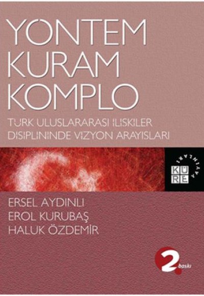 Yöntem, Kuram, Komplo Yöntem, Kuram, Komplo