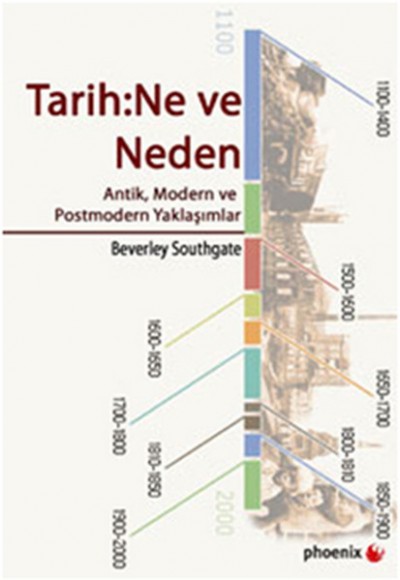 Tarih: Ne ve Neden Antik, Modern ve Postmodern Yaklaşımlar Tarih: Ne ve Neden Antik, Modern ve Postmodern Yaklaşımlar