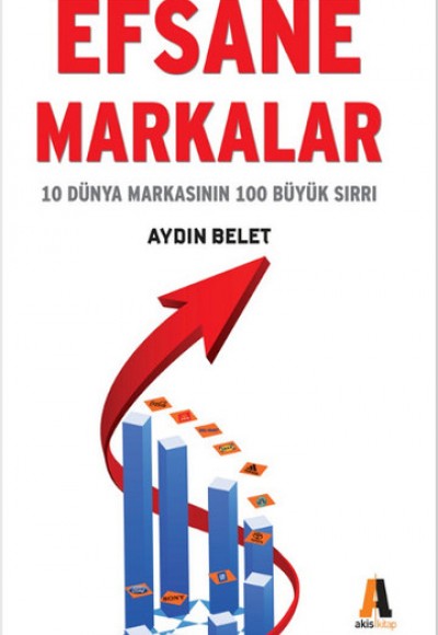 Efsane Markalar Efsane Markalar