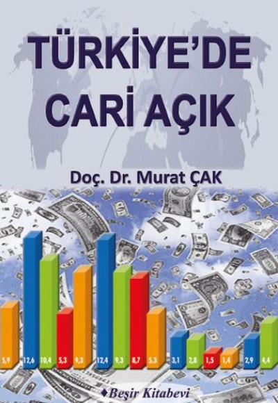 Türkiye'de Cari Açık Türkiye'de Cari Açık