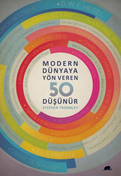 Modern Dünyaya Yön Veren 50 Düşünür Modern Dünyaya Yön Veren 50 Düşünür