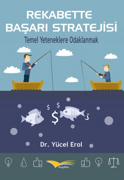 Rekabette Başarı Stratejisi Rekabette Başarı Stratejisi