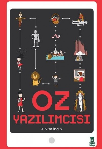 Oz Yazılımcısı Oz Yazılımcısı