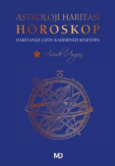 Astroloji Haritası Horoskop Astroloji Haritası Horoskop
