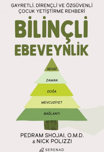 Bilinçli Ebeveynlik Bilinçli Ebeveynlik
