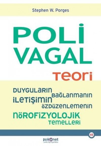 Polivagal Teori Polivagal Teori