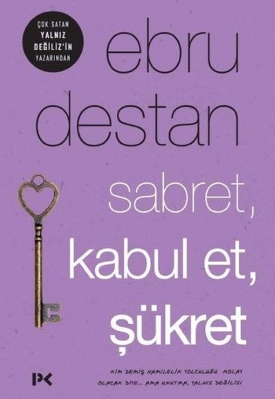 Sabret Kabul Et Şükret