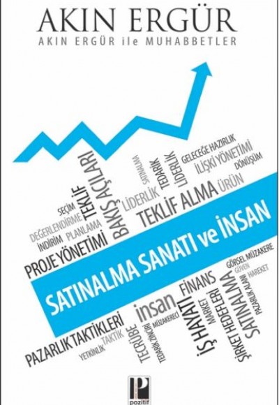 Satınalma Sanatı Ve İnsan Satınalma Sanatı Ve İnsan