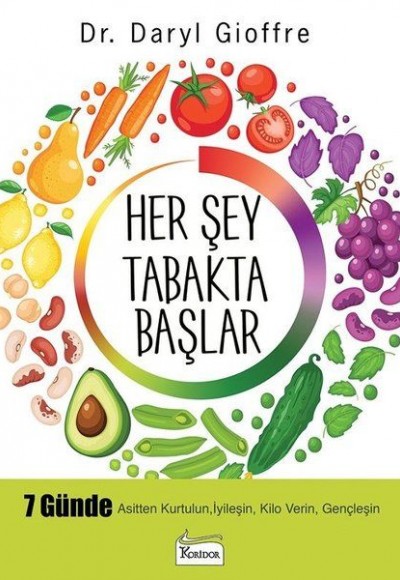 Her Şey Tabakta Başlar Her Şey Tabakta Başlar