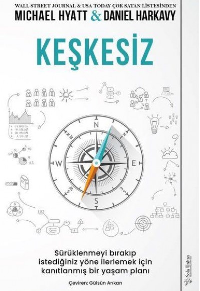 Keşkesiz Keşkesiz