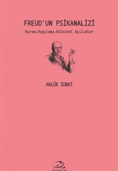 Freud'un Psikanalizi Freud'un Psikanalizi