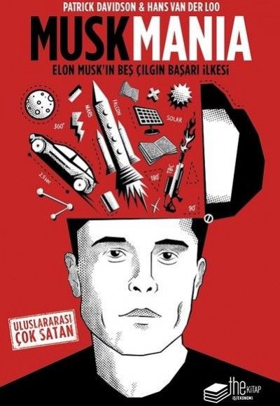 Musk Mania Musk Mania