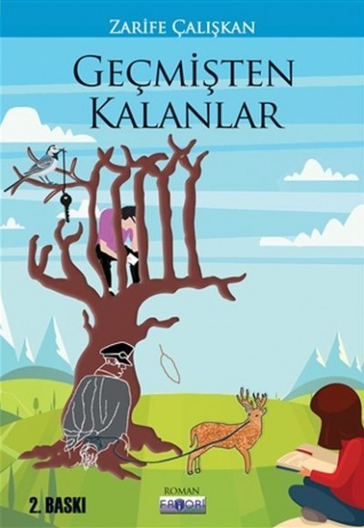 Geçmişten Geleceğe Kalanlar Geçmişten Geleceğe Kalanlar