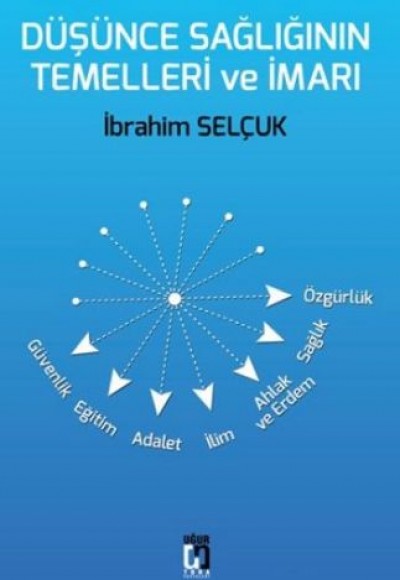 Düşünce Sağlığının Temelleri ve İmarı Düşünce Sağlığının Temelleri ve İmarı