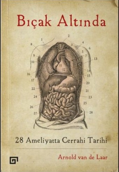 Bıçak Altında - 28 Ameliyatta Cerrahi Tarihi Bıçak Altında - 28 Ameliyatta Cerrahi Tarihi