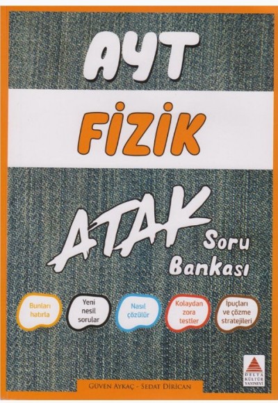 Delta Kültür YKS 1. Oturum Felsefe Özet (TYT) Delta Kültür YKS 1. Oturum Felsefe Özet (TYT)