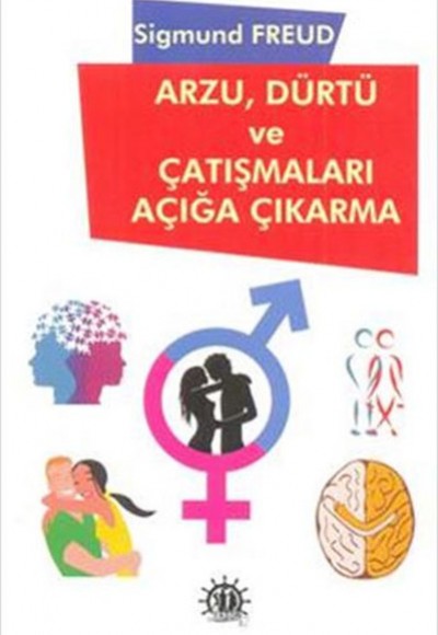 Arzu Dürtü ve Çatışmaları Açığa Çıkarma Arzu Dürtü ve Çatışmaları Açığa Çıkarma
