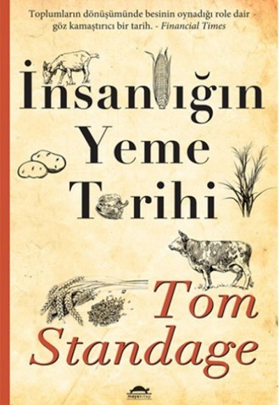 İnsanlığın Yeme Tarihi İnsanlığın Yeme Tarihi