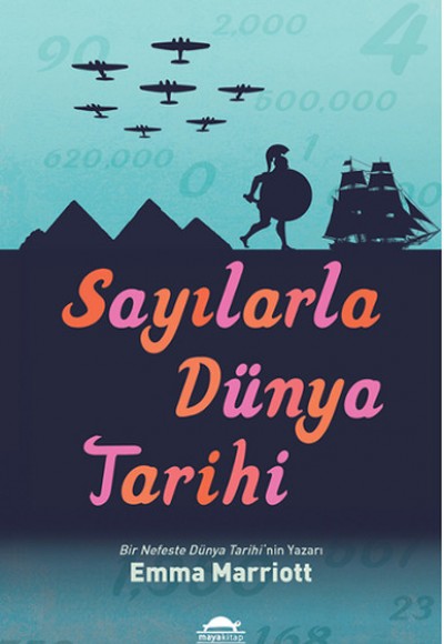 Sayılarla Dünya Tarihi Sayılarla Dünya Tarihi