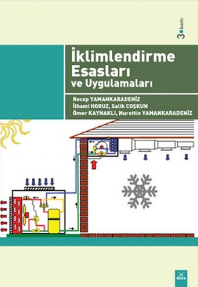 İklimlendirme Esasları ve Uygulamaları İklimlendirme Esasları ve Uygulamaları