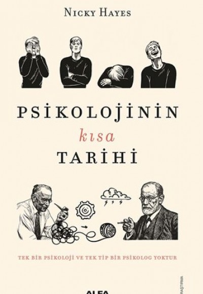 Psikolojinin Kısa Tarihi Psikolojinin Kısa Tarihi