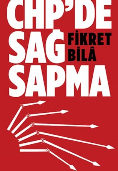 CHP’de Sağ Sapma CHP’de Sağ Sapma