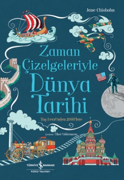 Zaman Çizelgeleriyle Dünya Zaman Çizelgeleriyle Dünya