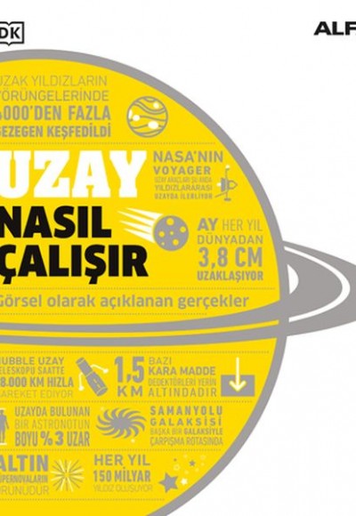 Uzay Nasıl Çalışır Uzay Nasıl Çalışır