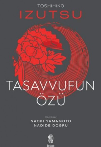 Tasavvufun Özü Tasavvufun Özü