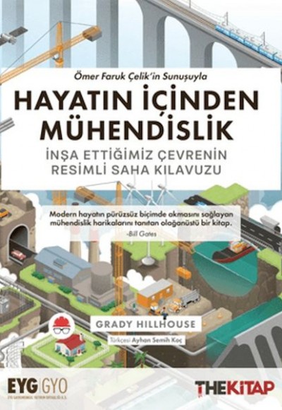 Hayatın İçinden Mühendislik Hayatın İçinden Mühendislik