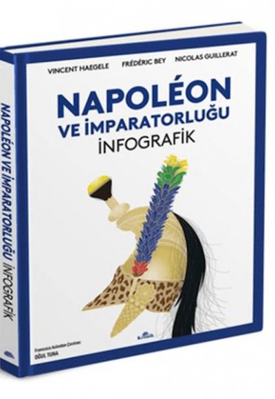 Napoleon ve İmparatorluğu: İnfografik Napoleon ve İmparatorluğu: İnfografik