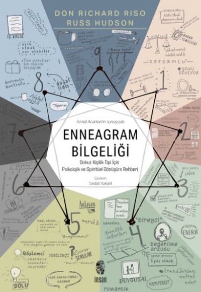 Enneagram Bilgeliği Enneagram Bilgeliği
