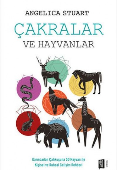 Çakralar ve Hayvanlar Çakralar ve Hayvanlar