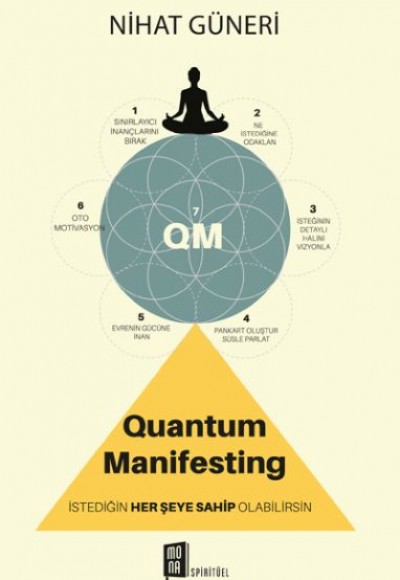 Quantum Manifesting Quantum Manifesting