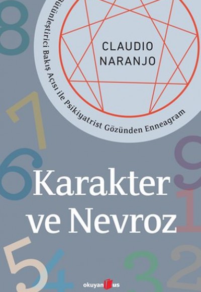 Karakter ve Nevroz Karakter ve Nevroz