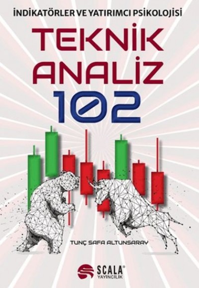 Teknik Analiz 102 Teknik Analiz 102
