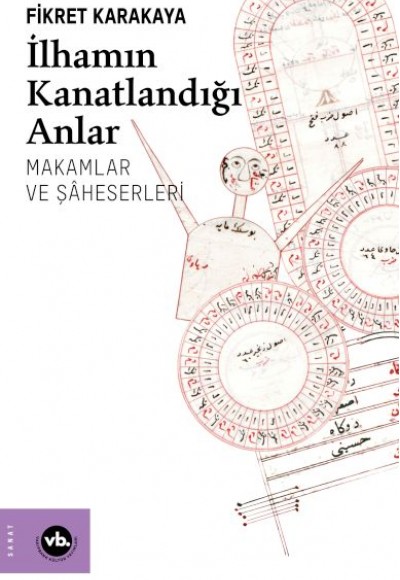 İlhamın Kanatlandığı Anlar İlhamın Kanatlandığı Anlar