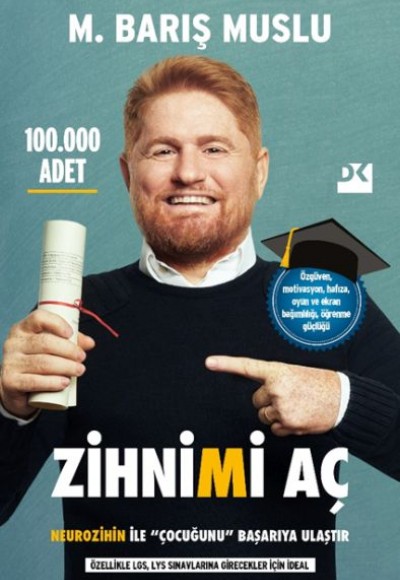 Zihnimi Aç Zihnimi Aç